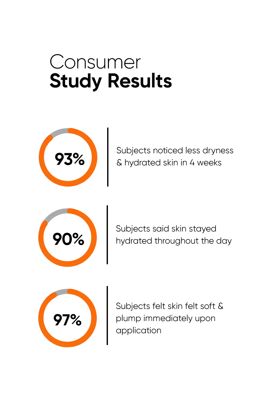 Hyaluronic + PGA 2% Face Serum - Image 6