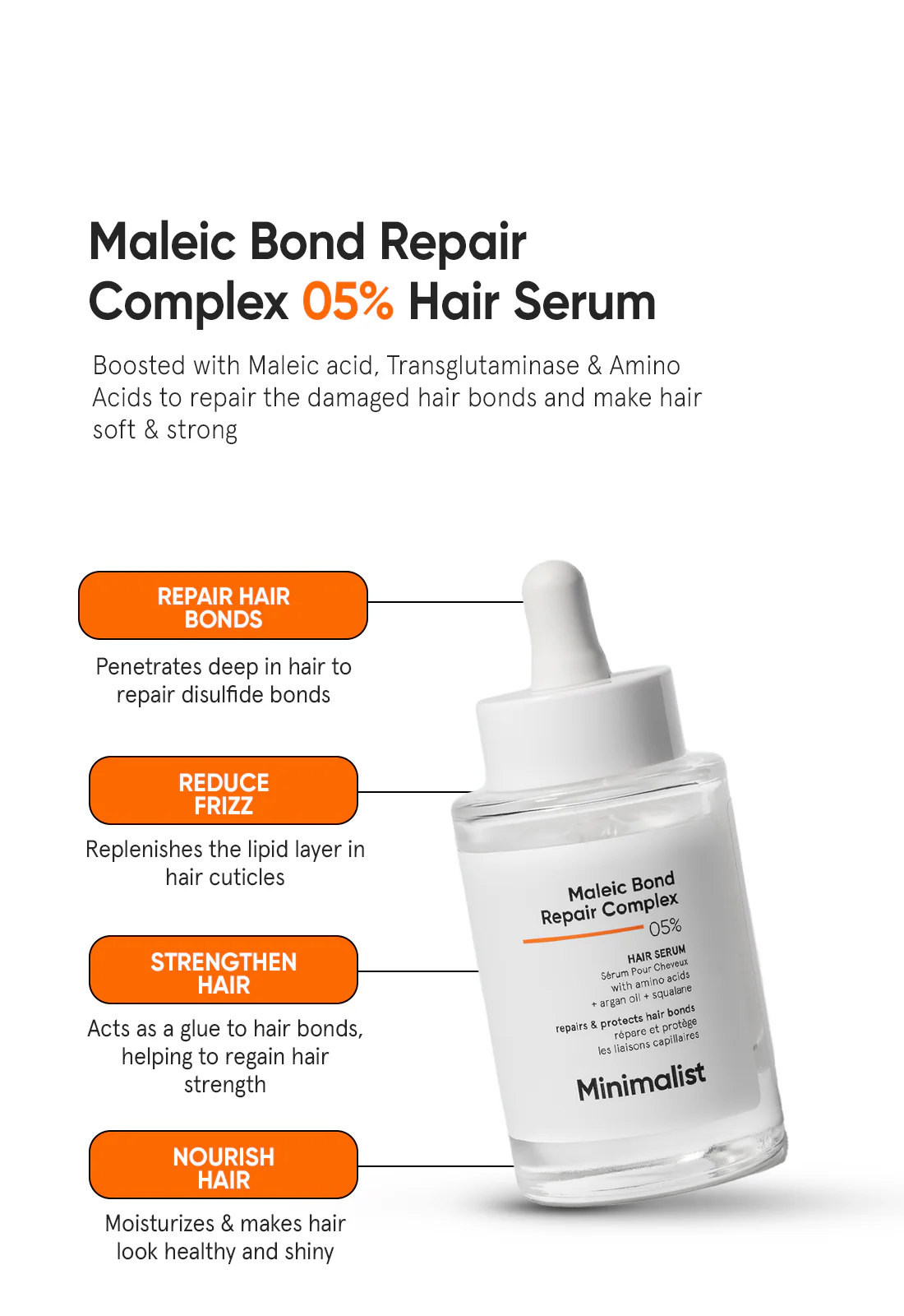 Maleic Bond Repair Complex 5% Hair Serum - Image 2